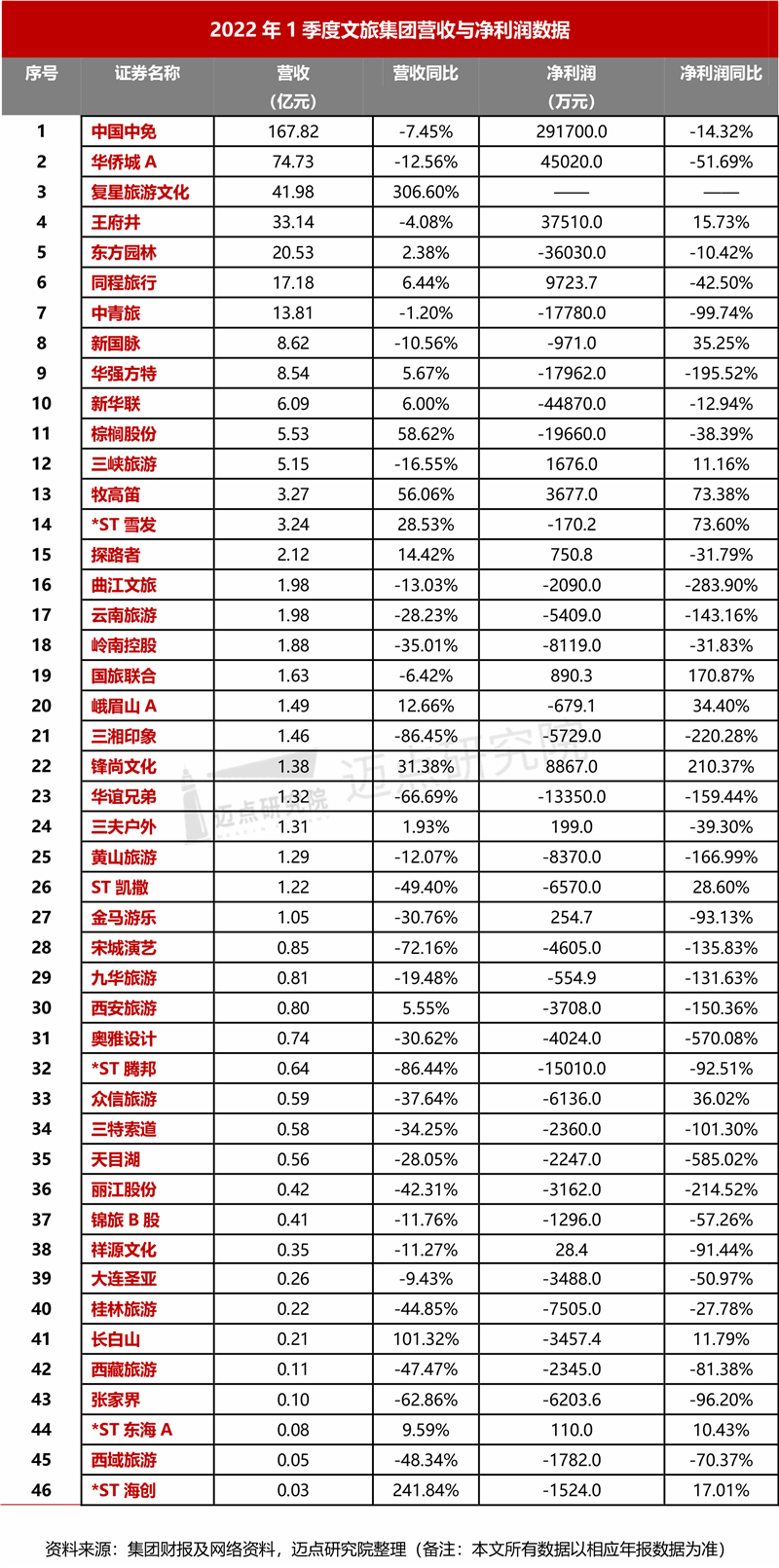 净利润_副本(1).jpg