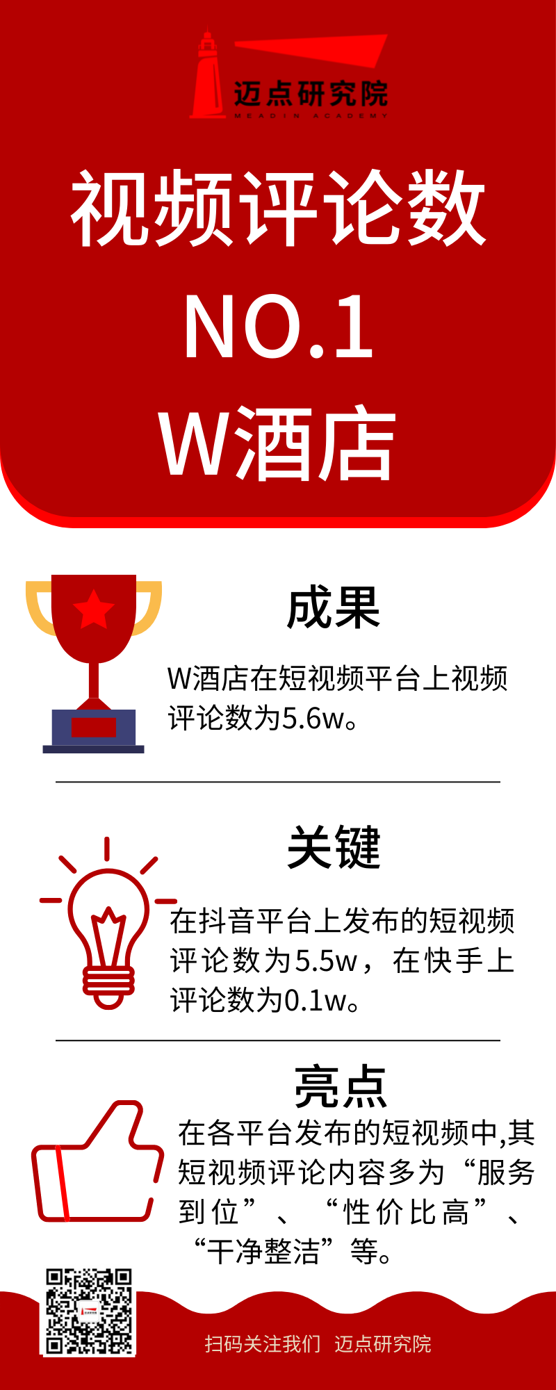 评论数.png