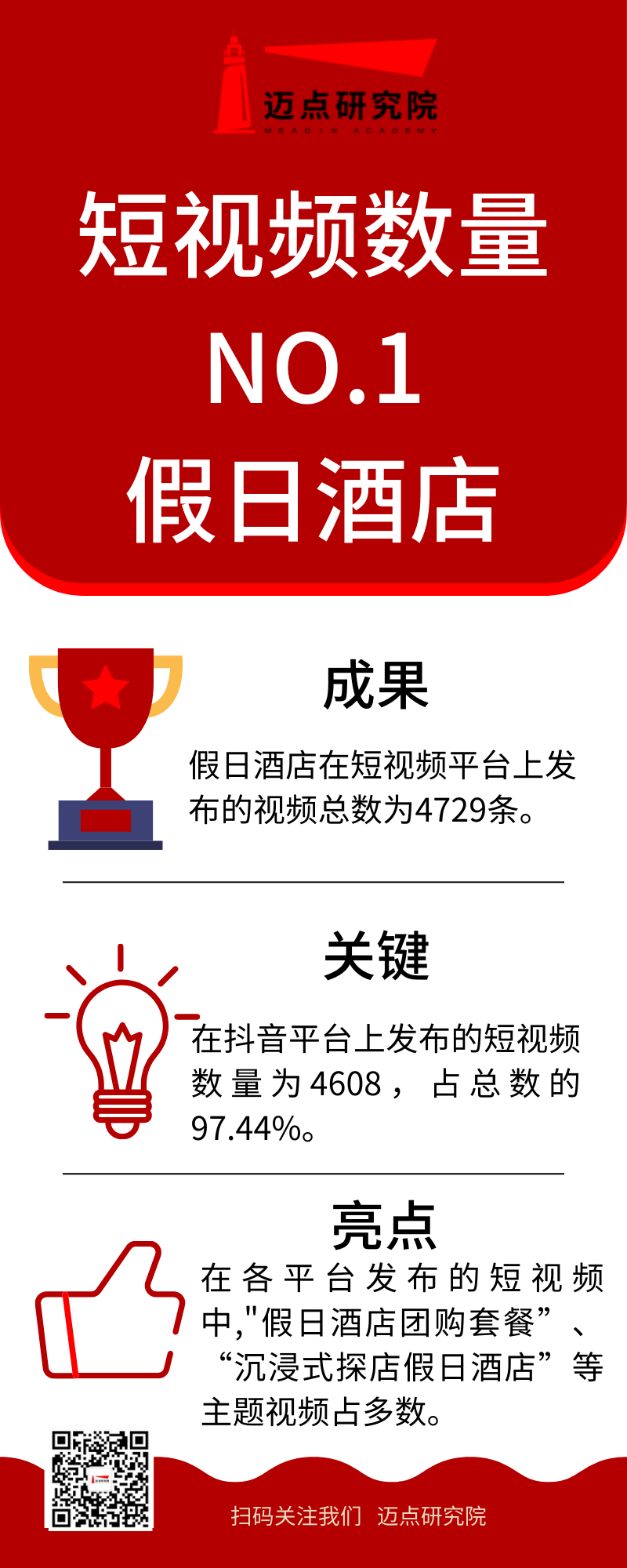 短视频数量.png