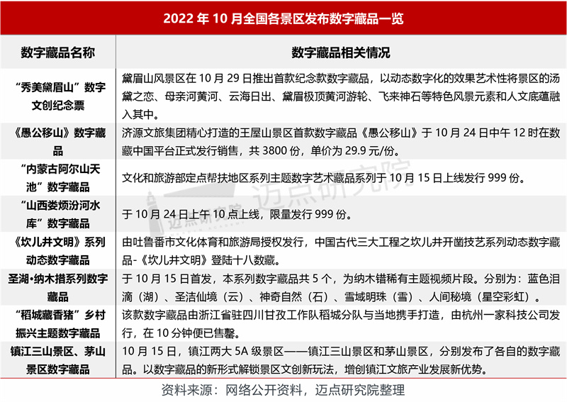 6.数字藏品.jpg