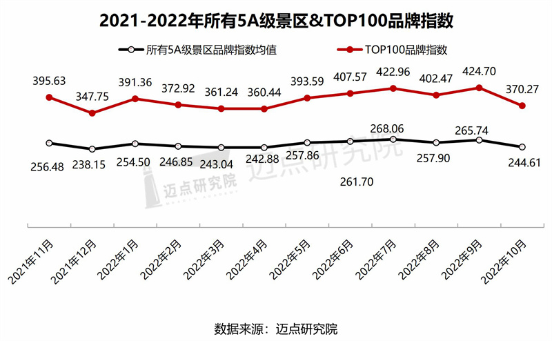 12.2021-20225A景区.jpg