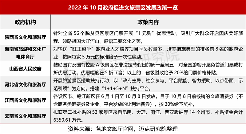 3.发展政策.jpg
