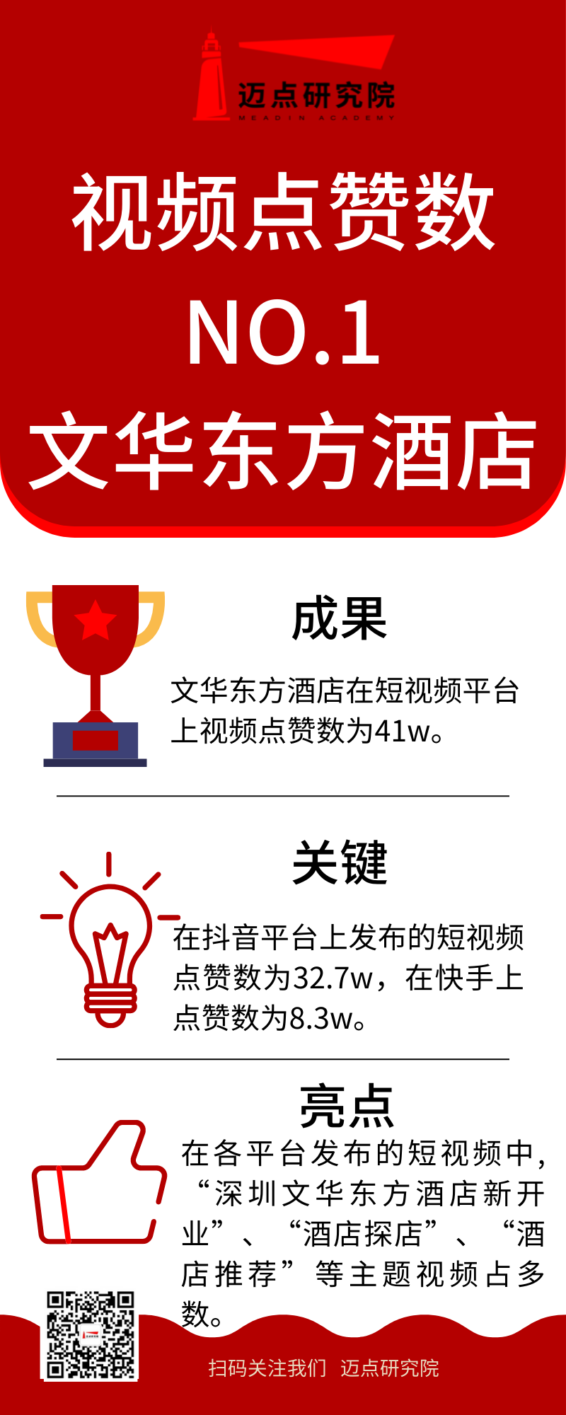 点赞数.png