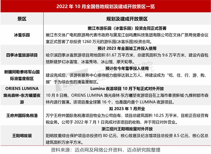 5.规划建成.jpg